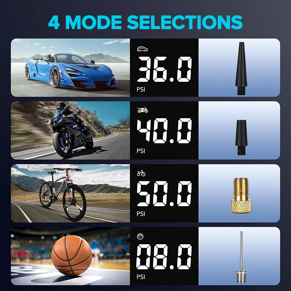 Oz Bargains™ Smart Air Pro – Portable Cordless Car Tyre Inflator | 12V Digital LCD | 150 PSI High-Power Air Pump