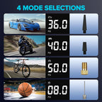 Oz Bargains™ Smart Air Pro – Portable Cordless Car Tyre Inflator | 12V Digital LCD | 150 PSI High-Power Air Pump