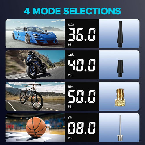 Oz Bargains™ Smart Air Pro – Portable Cordless Car Tyre Inflator | 12V Digital LCD | 150 PSI High-Power Air Pump