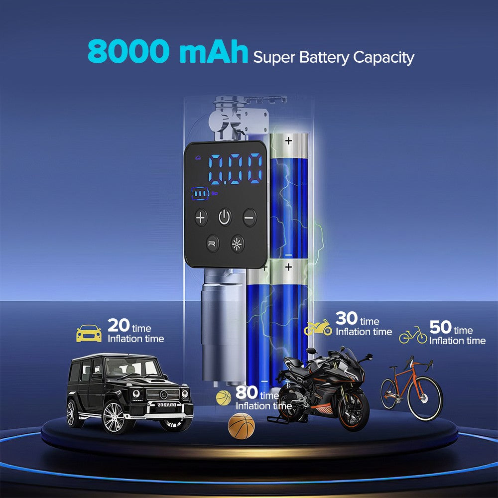 Oz Bargains™ Smart Air Pro – Portable Cordless Car Tyre Inflator | 12V Digital LCD | 150 PSI High-Power Air Pump