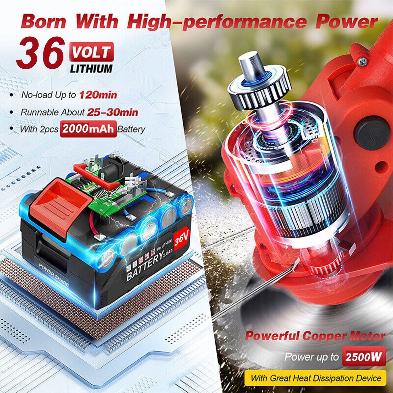 Oz Bargains™ TurboTrim Pro – Cordless Grass Trimmer & Electric Lawn Cutter | Whipper Snipper with 2x Makita-Compatible Batteries